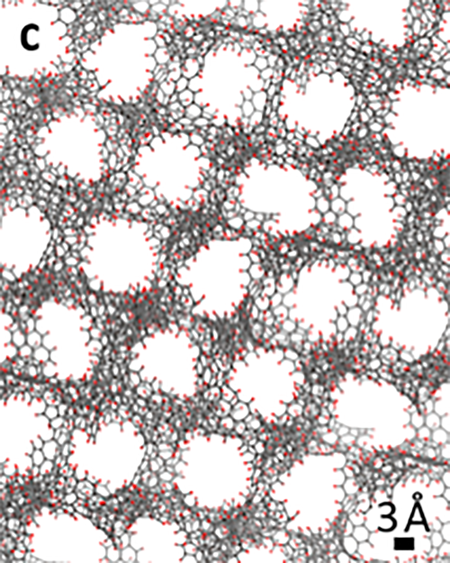 zeolite templated carbon zoomed in further