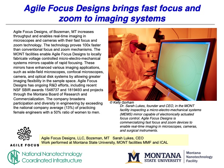 A slide summarizing Agile Focus' work