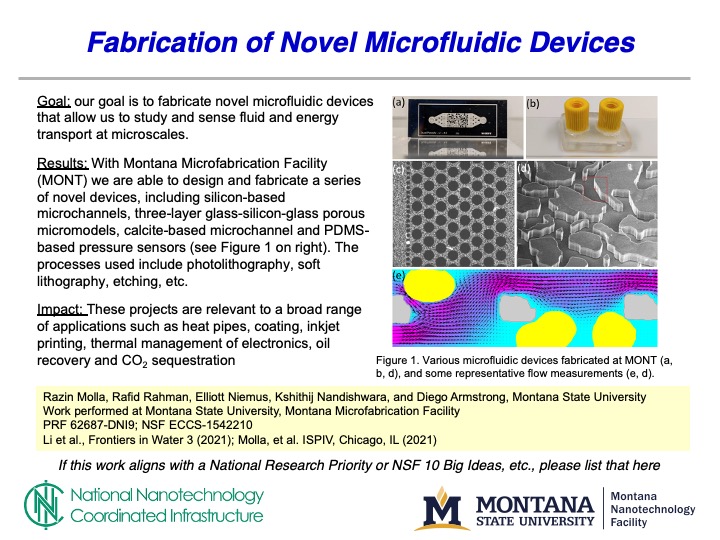 A slide highlighting the supported work of the  Li lab